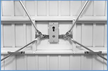 State Locksmith Services Dallas, TX 214-530-0311 - 9-garage-door-locks